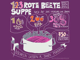 Illustriertes Rezept für eine 123 Rote-Beete-Suppe. Zweibel, Apfel, Rote Beete.