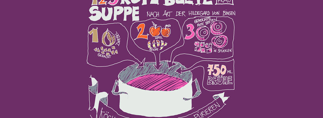 Illustriertes Rezept für eine 123 Rote-Beete-Suppe. Zweibel, Apfel, Rote Beete.